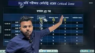 RU C unit রসায়ন প্রশ্নের Critical Zone