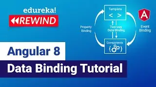 Angular 8 Data Binding Tutorial | Two Way Data Binding in Angular 8| Edureka Rewind - 4