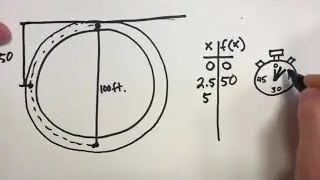 Quadratic Functions - Real to Simulation Tasks