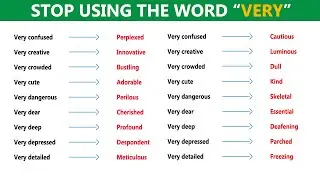 70+ Ways to STOP SAYING 