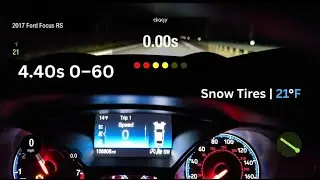 2017 Focus RS Dragy 0&ndash;60 Baseline | Easy Launch | Snow Tires, 21&deg;F | @RSUnderPressure