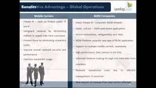 M2M Leadingquest Cloud-based Platform