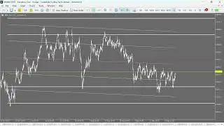 FOREX EN ESPA&Ntilde;OL. DAX 40, SET 26 2025
