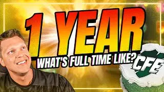 What's a Day/Week like as a full time content creator?