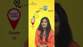 ACCA queries  #accaexplained #accaindia #exam #accajourney #accountinggoals