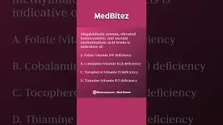 Med Students should know this...