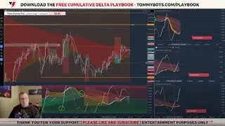 Down 62 Points - Live Day Trading NQ Futures with the Cumulative Delta Indicator
