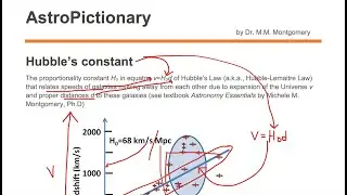 Hubble's Constant