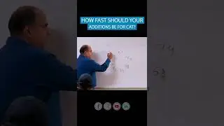 Освоение скоростного сложения для экзамена CAT! Советы Аруна Шармы #mba #catpreparation #cat2023 ...