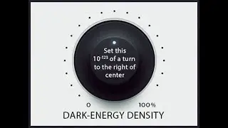 Cosmic Lottery