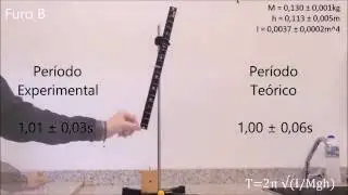 Experimento de Pêndulo Físico - Momento de Inércia - Unicamp