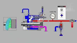 Explain hydraulic variable Axial piston pump pressure components and relief Valve Tamil part #1