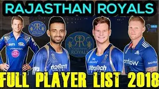 Rajasthan Royals Players List 2018.IPL Auction 2018.Rajasthan Royals IPL Squad 2018.IPL XI 2018