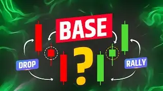 [5]Drop Base Drop Rally Base Rally | Supply And Demand Trading |