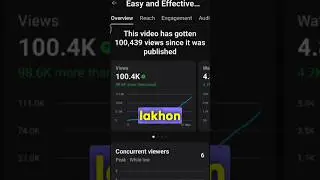 youtube Seo secrets #youtube #shorts #shortsfeed