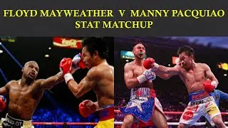 FLOYD MAYWEATHER JR V MANNY PACQUIAO STAT MATCHUP
