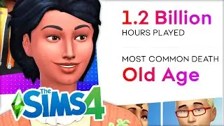 THE SIMS 4 REVEALS PLAYER STATS FOR 2021 😱