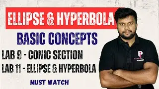 PLUS TWO MATHS PRACTICAL EXAMINATION 2026 | BASIC CONCEPTS FOR LAB 9 AND LAB 11 |