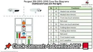 Peugeot 208 2012 2018 Fuse Box Diagrams