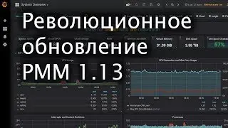 Революционное обновление Percona Monitoring and Management 1.13