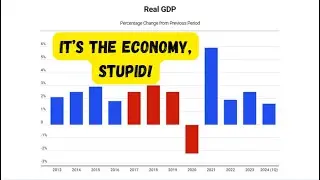 Shocking Differences Between Trump and Biden's Economies 😱