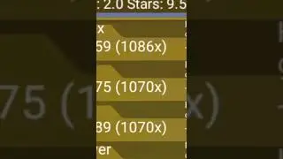Howwwwww #osu #ktmo #game #osudroid #meme #song #osugame #โอสุ #badguy #shortmemes #short #shorts