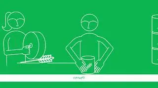 Innovations Against Poverty (Amharic)