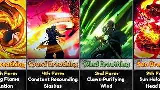 All Breathing Forms in Demon Slayer | Kimetsu no Yaiba