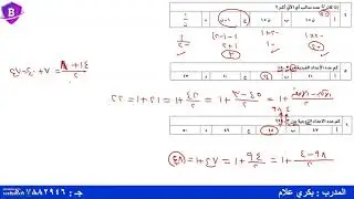 الاعداد وخصائصها 1