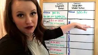SeneGence Compensation Plan