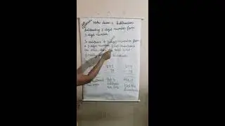 Class 2 - Math - Lesson 4 -  Subtraction -  Subtracting 2-digit number from 3-digit number