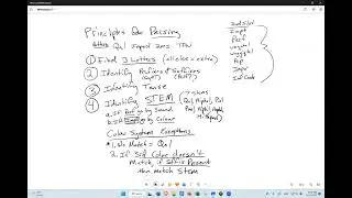 Hebrew 1 Prefinal Parsing Review