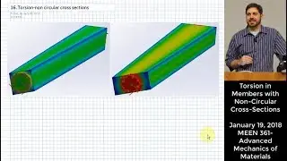 Torsion of Non-Circular Cross-Sections (or, Open Sections Suck in Torsion)