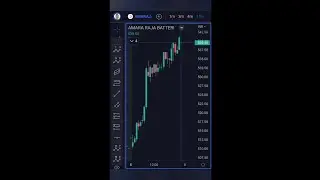 Intraday Stock Signals 05-09-2022