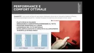REDA REWOOLUTION PERFORMANCE