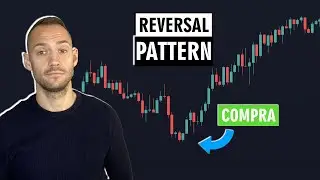 Identificare la fine di un Trend | Pattern di Inversione | Figure di Inversione di Tendenza