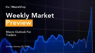 Weekly Market Preview January 25th, 2026