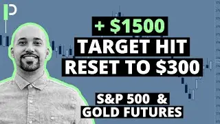 Week 1 | Micro Futures Trading Challenge | Recap by David Pagan