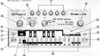Gerd Pres The Houze Vectors   We Bring U Musik