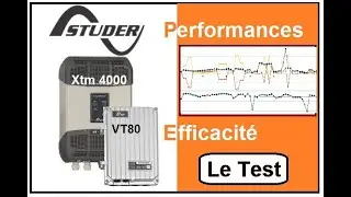 Onduleur/Mppt, Les hauts Rendements STUDER (&ccedil;a deboite!)