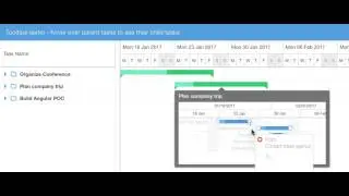 Gantt chart embedded in a task tooltip