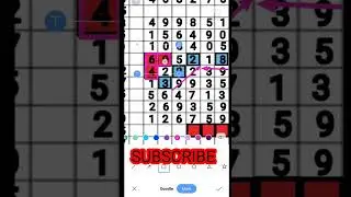 kerala lottery|guessing today|kl tips and tricks 👍9/4/2022👍kltodayGUESSING