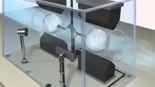 Paramagnetic Oxygen Analyzer
