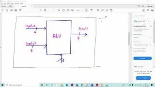 ALU design Full Implementation with test bench verilogHDL