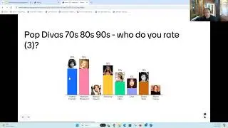 Online Audience Engagement: Mentimeter & Zoom polls (workshop recording 15/9/24)