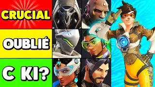 TIERLIST de l'IMPORTANCE dans le LORE d'OVERWATCH 2