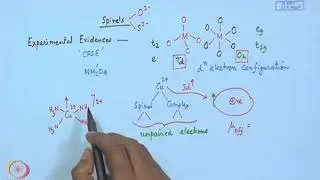 Magnetochemistry