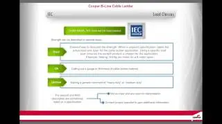 Cable Ladder Training - Difference Between NEMA & IEC