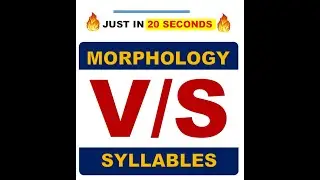 what is morphology | what are syllables #morphological #english #learningenglish
