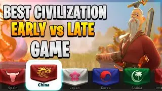 Rise of Kingdoms Best Civilization for Early, Mid and Late Game [2025 Useful]